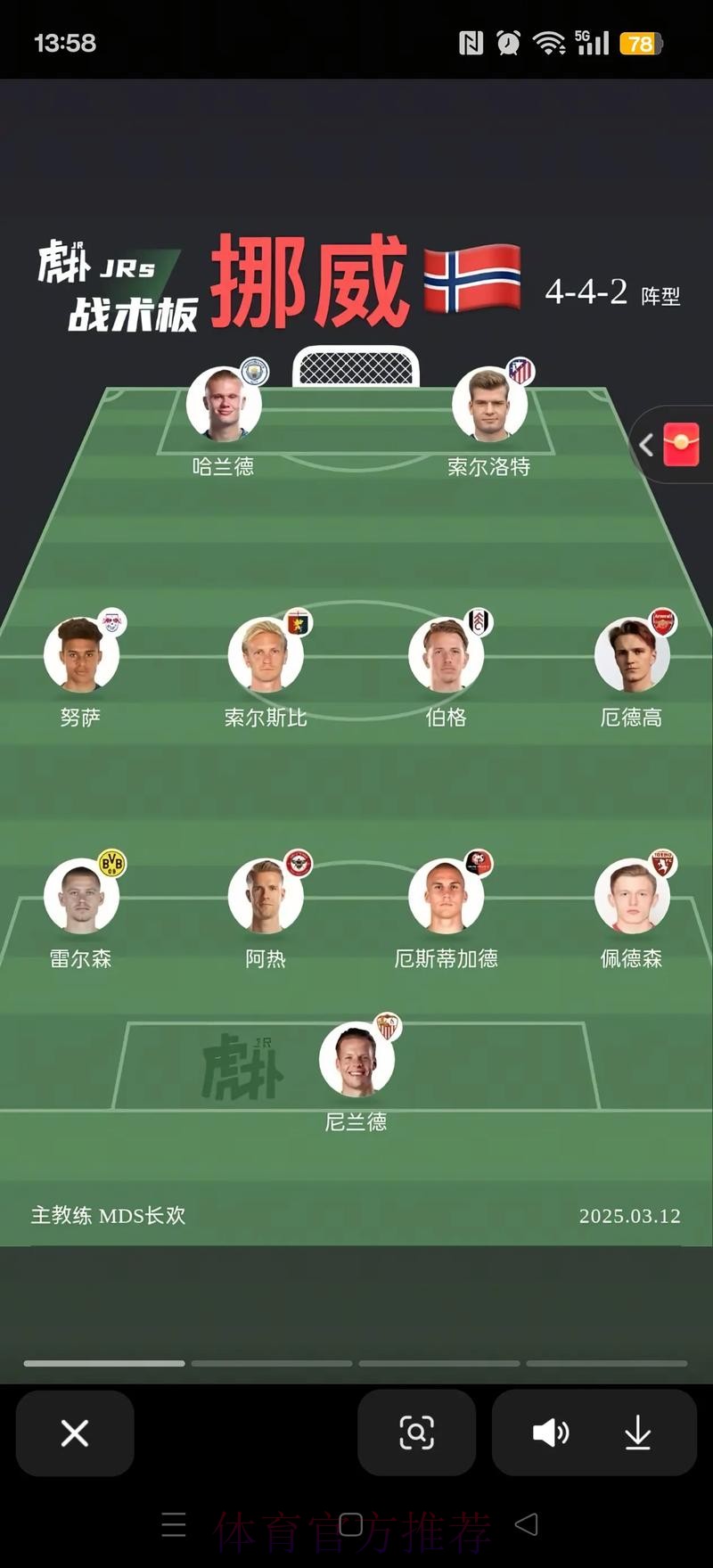 哈兰德:厄德高应获得更多机会 他会非常适合枪手 哈兰德:厄德高应获得更多机会 他会非常适合枪手