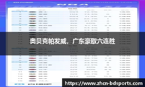 奥贝克帕发威，广东豪取六连胜